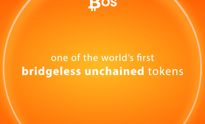 BITCOINOS_ORDINALNEWS