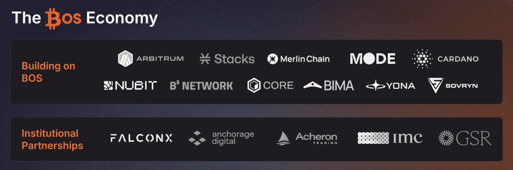 BOS-partners