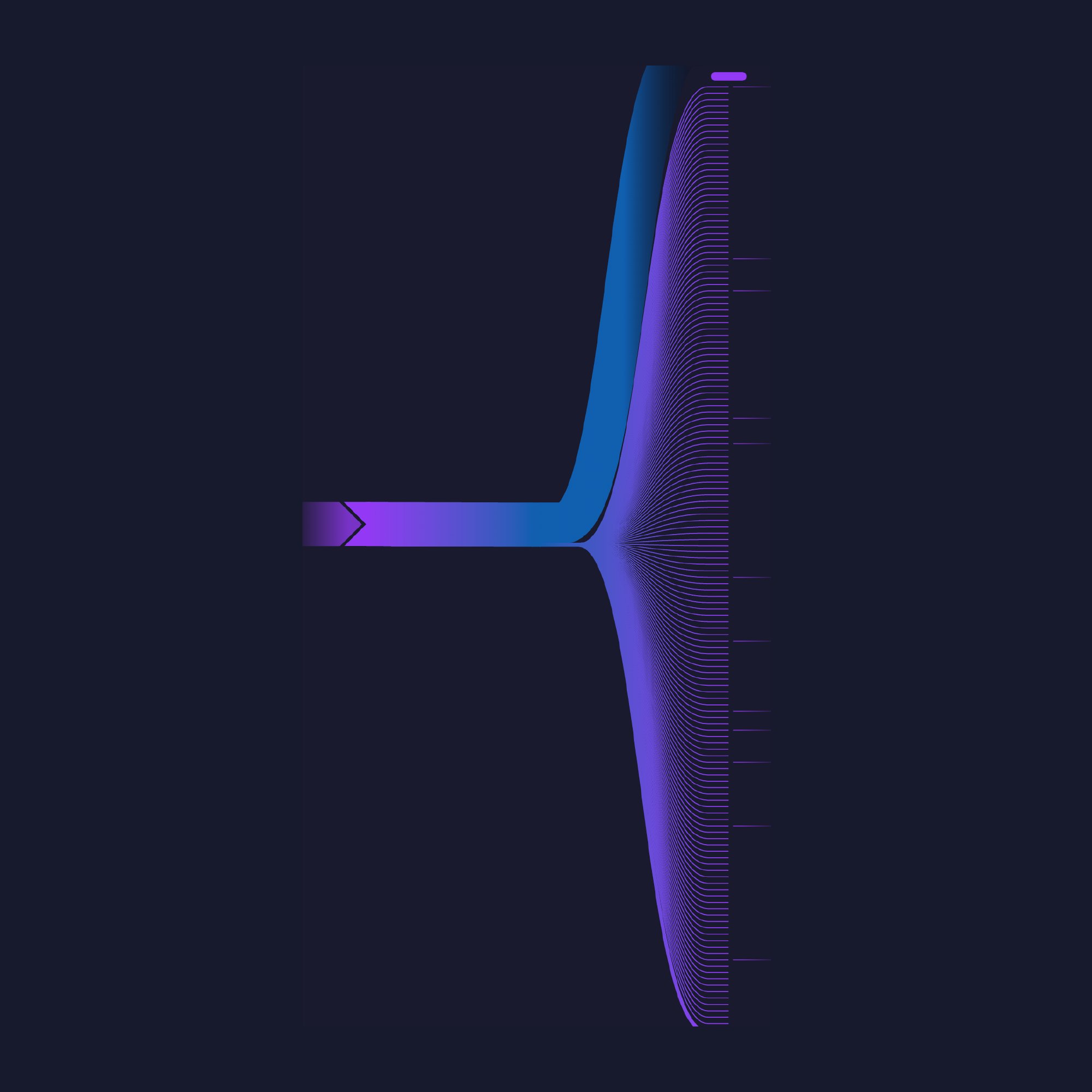This is a Rune detonation—$DOG executed a perfect memetic fork. One input, infinite outputs. Bitcoin doesn’t scale memes like this by accident. Every line is a holder. Every holder is a node. $DOG is the chain now.