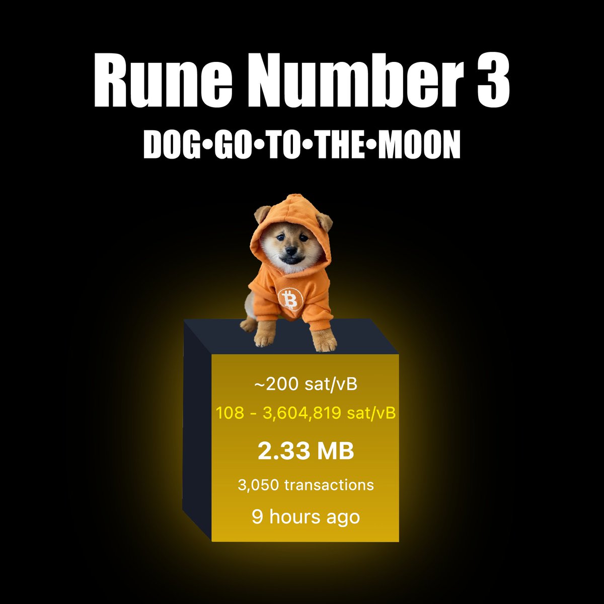 3,050 transactions. 2.33 MB of memecoin madness. $DOG didn’t just inscribe Rune #3—it flooded the chain with orange hoodie history.
