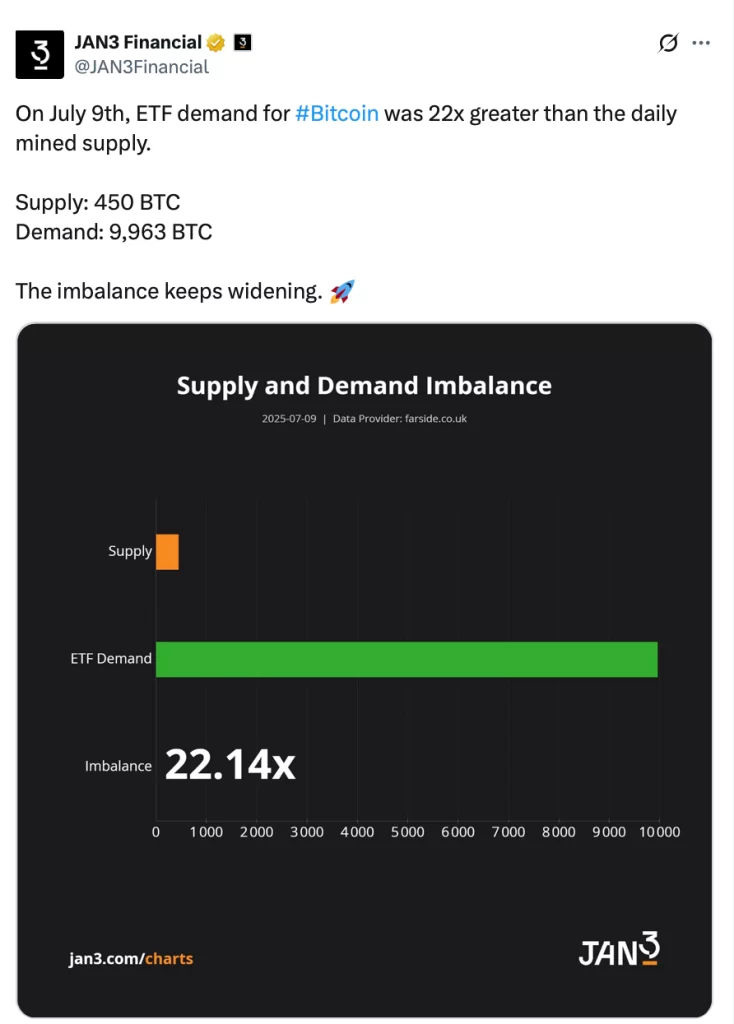 Source: Jan3