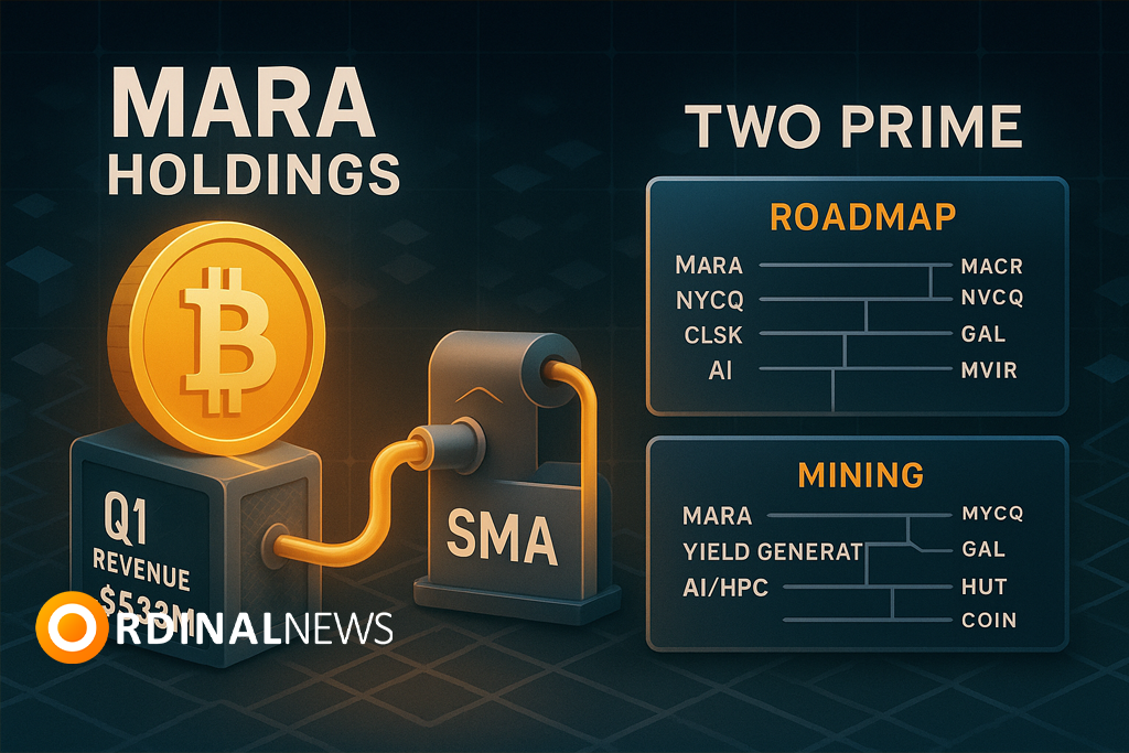 MARA Follows Saylor’s Playbook With Two Prime Deal, BTC Allocation Grows