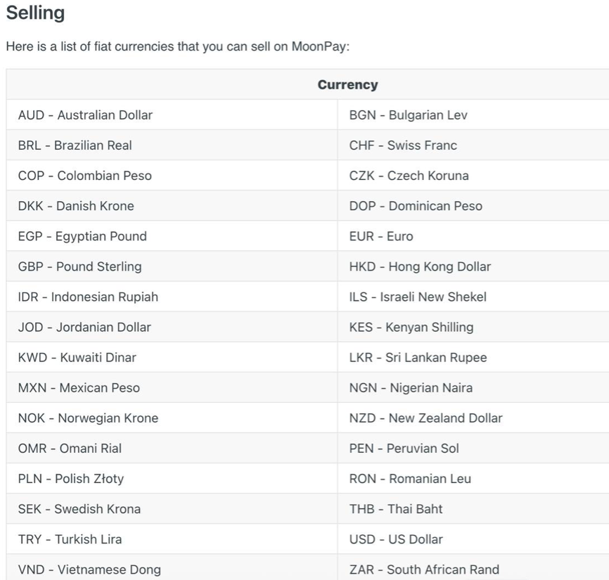 The full list of fiat currencies supported by Bitget Wallet through MoonPay. Source: MoonPay