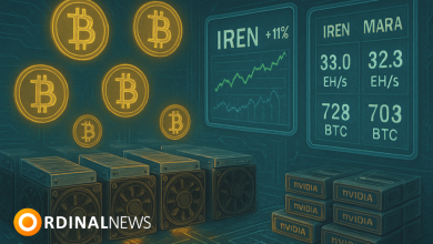 IREN Surges 11% After Outpacing MARA in July Bitcoin Production
