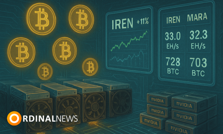 IREN Surges 11% After Outpacing MARA in July Bitcoin Production