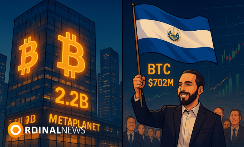 Metaplanet and El Salvador Buy More Bitcoin as Market Sentiment Turns Neutral