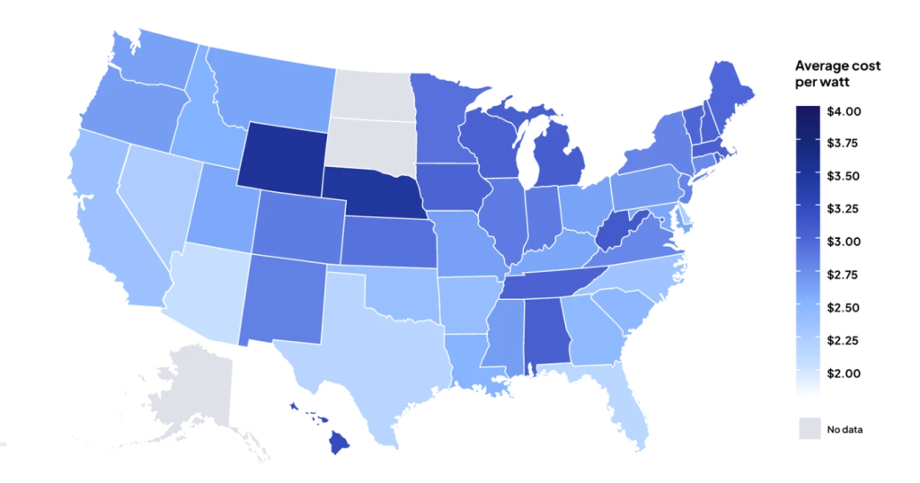 Average cost of solar per kilowatt hour for each state in the United States. Source: EnergySage