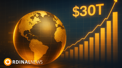Gold market cap soars to $30T milestone